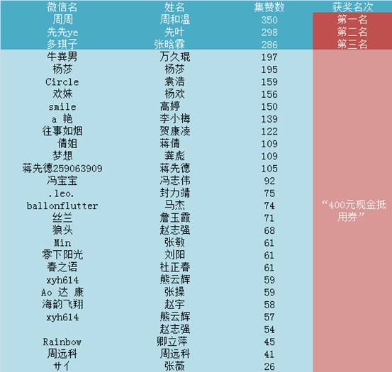 clip_image018.jpg QQ图片20170614102642.png