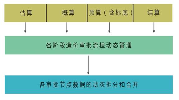 clip_image004.jpg 说明:2.jpg